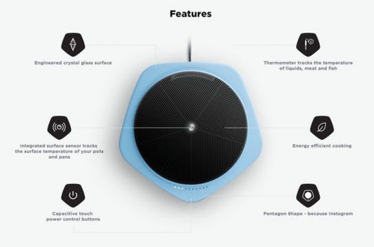 Tasty One Top Smart Hot Plate